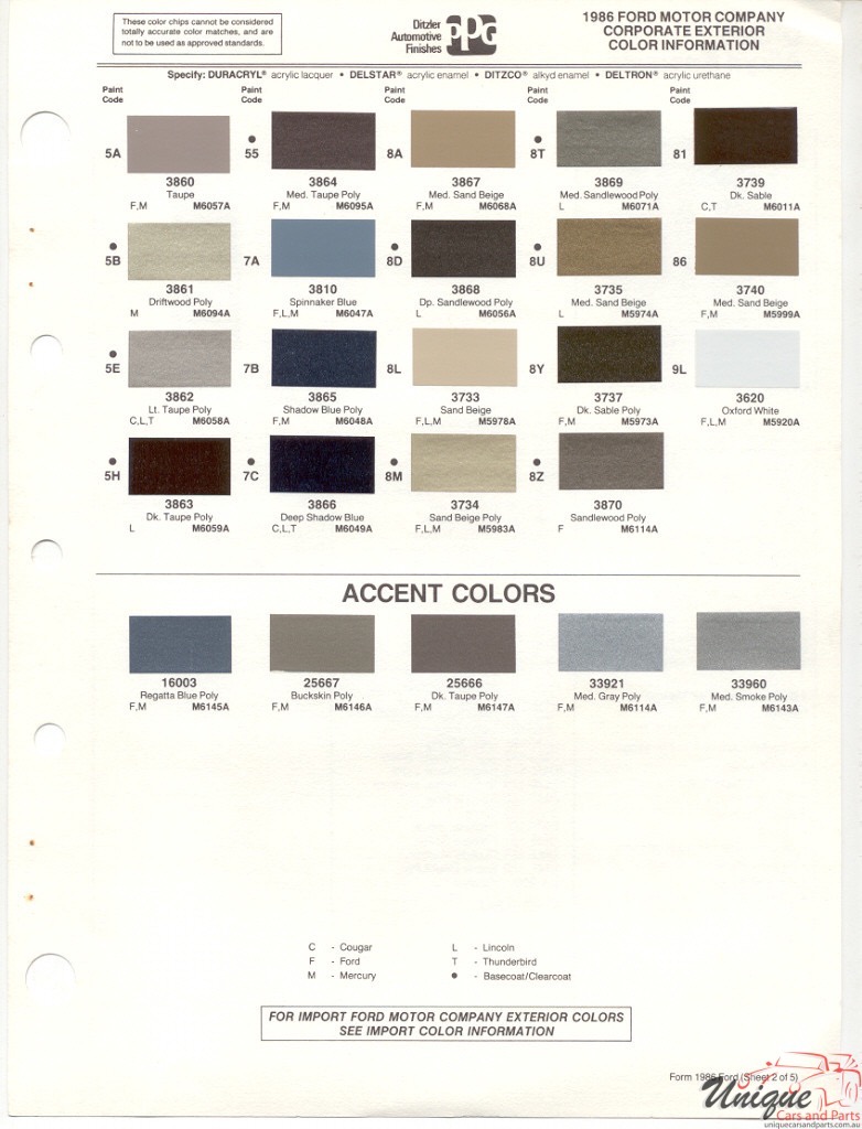 1986 Ford Paint Charts PPG 2